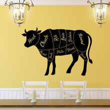 Load image into Gallery viewer, Cow Butcher Shop Diagram Vinyl Wall Decal 22599